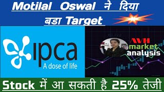 Ipca Lab Share Latest NewsIpca Lab Share Latest News Today Long Term Investment Idea [upl. by Terces209]