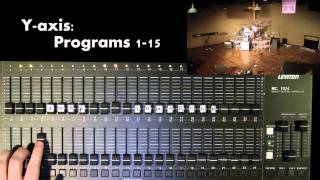 BUMC Lighting board tutorial [upl. by Terrance]