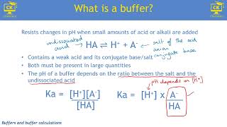 Chemistry A Level buffer solutions and buffer calculations [upl. by Enayr]