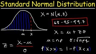 Standard Normal Distribution Tables Z Scores Probability amp Empirical Rule  Stats [upl. by Adieren]