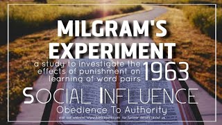 Milgrams Experiment In Urdu  Audio [upl. by Akel200]