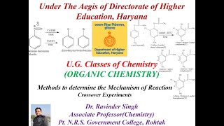 Methods to determine reaction mechanism Part 6 Cross over Experiments [upl. by Aihset987]