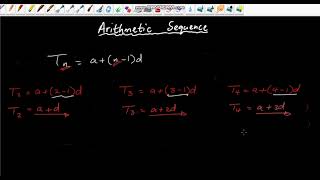 NUMBER PATTERN GRADE 11 AND 12  ISIZULU [upl. by Eveineg]