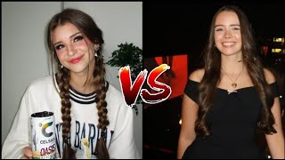 Brooke Monk VS Sofia Vergara Lifestyle Comparison 2024 [upl. by Meehyrb244]