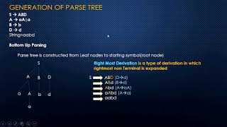 Role of parsercompiler design [upl. by Norrehc]