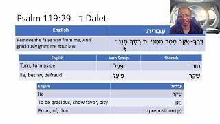 Hebrew  Reading Psalm 11929  ד [upl. by Ardnayek]