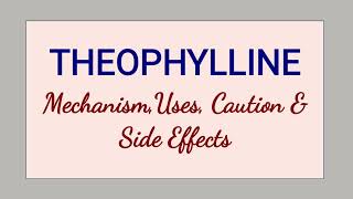 Theophylline  Uses Mechanism Cautions amp Side Effects [upl. by Auhsoj955]