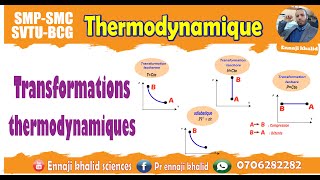 Les transformations thermodynamiques [upl. by Sielen745]