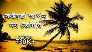 কেউতো আপন নয় তোমার । bangla gojol । Rafiqul Islam Tanzim [upl. by Yuh]