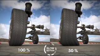 Effects of worn shock absorbers on road safety [upl. by Kreda370]