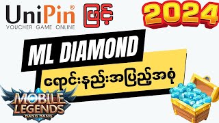 UniPin ဖြင့် ML Diamond ရောင်းနည်းအစအဆုံး [upl. by Enyak]