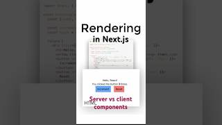 Nextjs Rendering Server vs Client Components Explained [upl. by Nennek720]