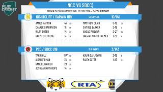 Nightcliff  Darwin U19 v PCC  SDCC U19 [upl. by Alexandr]