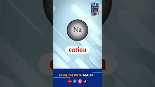 How to Pronounce Anion amp cation engwithmalik pronunciation spokenenglish suffix motivation [upl. by Terchie]