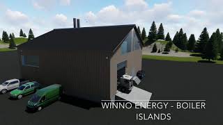 Biomass Boiler Island  Winno Energy [upl. by Grefer]