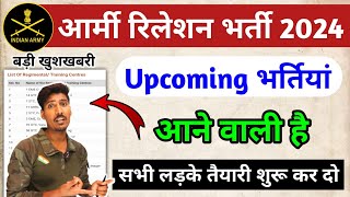 Upcoming relation bharti 2024  Army agniveer new vacancy 2024 [upl. by Zuliram421]