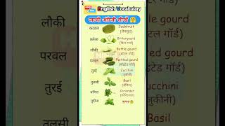 English words meaning सीखे english vocabulary english speaking practice shorts vocabulary [upl. by Otina]