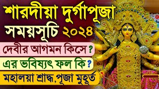 Durga Puja 2024 Mahalaya Date and Time [upl. by Larret]