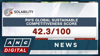 Numbers That Matter PH ranks 90th in Global Competitiveness Index  ANC [upl. by Ahsaeit]