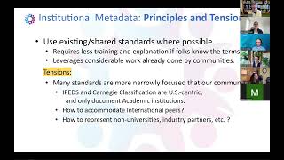 20240501 Strategy and PolicyFacing Call Panel Institutional Metadata [upl. by Dahaf]