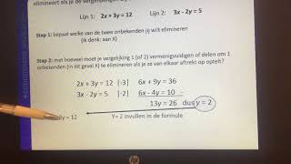 Substitutie en eliminatie methode [upl. by Nessie35]