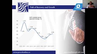 Economy and Trade of Colombia [upl. by Linea]