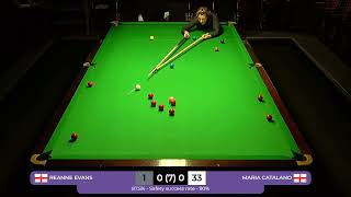 Reanne Evans vs Maria Catalano UK Women Championship 2019 Final  Cue Ball Path AI [upl. by Routh]