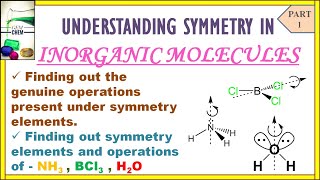 Symmetry operations  S3  S4 Symmetry elements of NH3 BCl3  H2O Part 1 [upl. by Aiki]