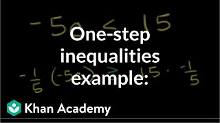 Multiplying and dividing with inequalities example  Linear inequalities  Algebra I  Khan Academy [upl. by Trutko181]