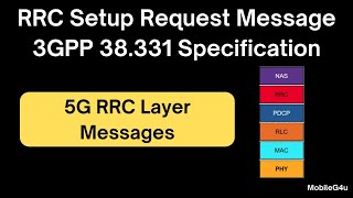 5G RRC Messages  “RRCSetupRequest” I 3GPP 38331 Specification [upl. by Vinn]