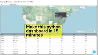 Create this Dashboard in 15 Minutes using Python [upl. by Fruin498]