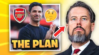 Arsenals BIG TRANSFER Plan REVEALED [upl. by Lalittah]