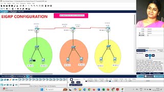 Implementation of EIGRP Configuration in Cisco Packet Tracer  Step by Step Demonstration [upl. by Oelak557]