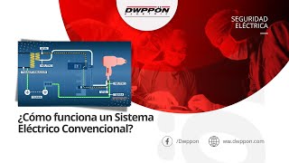 ¿Cómo funciona un sistema eléctrico convencional  Tableros de Aislamiento 09 [upl. by Albina]