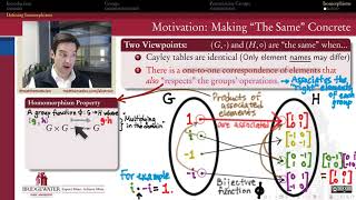 3016B Definition of Isomorphism [upl. by Tena]