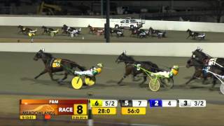 Meadowlands February 26 2016  Race 8  Clear View Hanover [upl. by Idalia]