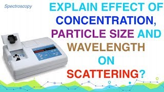 Explain Effect of Concentration Particle size and Wavelength on Scattering  Analytical chemistry [upl. by Esela]