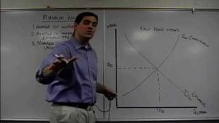 Micro 51 Market and Minimum Wage Econ Concepts in 60 Seconds Economics Lesson [upl. by Arimaj677]