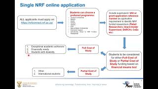 NRF 2024 APPLICATION GUIDE  Requirements  Applying Tutorial [upl. by Asilat]