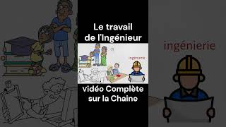 Cest quoi le Travail de lIngénieur  1🤔 [upl. by Bradlee121]