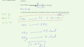 Explicación de la conservación de la masa en las reacciones químicas 3º de la ESO [upl. by Sunil]