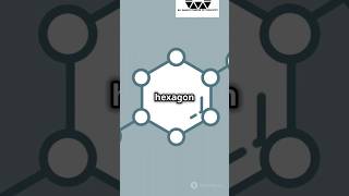 Why Benzene Doesnt React with KMnO₄ chemistry success shortsvideo [upl. by Lean]