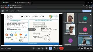 DataSmart Sparklers  SIH 2024  sih2024 AmityRaipur smartindiahackathon [upl. by Behrens]