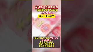 人民币汇率失守7 2！ 美元霸权人民币汇率黄金原油财税 [upl. by Stan]