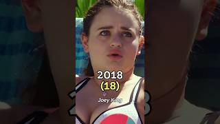 The Kissing Booth cast Then amp Now 20182024 shorts trending [upl. by Dnana]