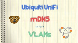 Ubiquiti UniFi  mDNS across VLANs Multicast DNSavahibonjourairplay [upl. by Frankel]