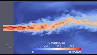 LES simulation of shallow turbulent jet [upl. by Amund]