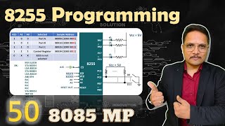 8255 Programming Guide Control Word Interfacing and Addressing Details [upl. by Kcirrek746]