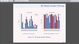 Identification of Novel Cell Types Using SingleCell Transcriptome Sequencing [upl. by Repmek368]