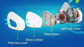 How to make the Filter Cartridges for RespiratorFully Automatic Filter Cartridges Machine [upl. by Rysler]